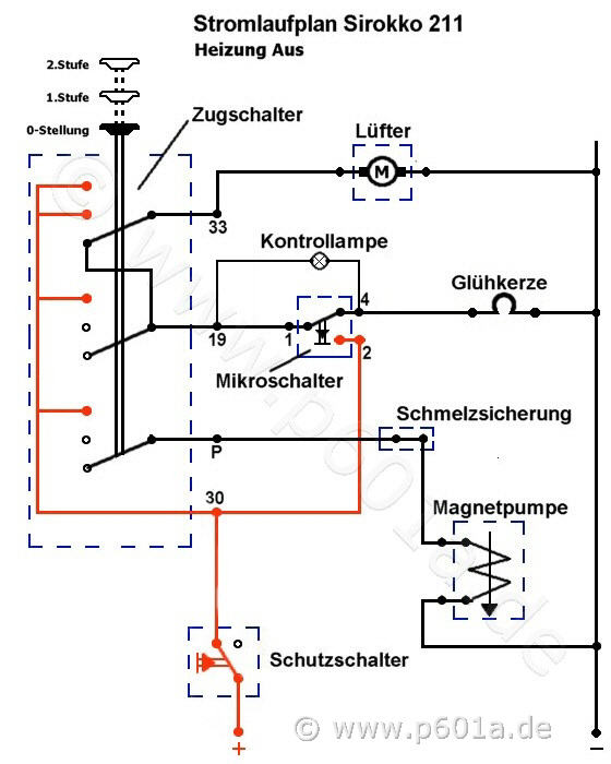 großes Bild