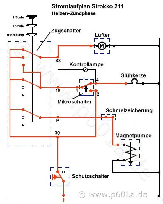 großes Bild