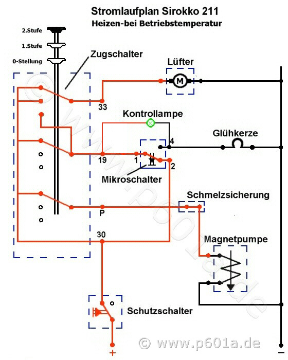 großes Bild