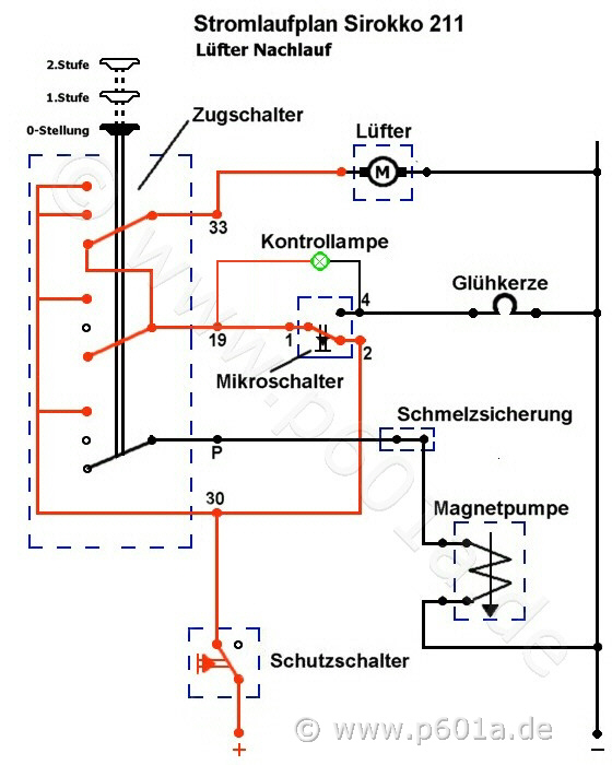 großes Bild